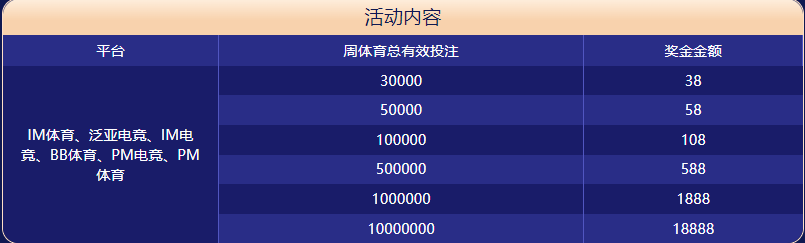 ob|ob体育官网|ob官方网站体育大闯关